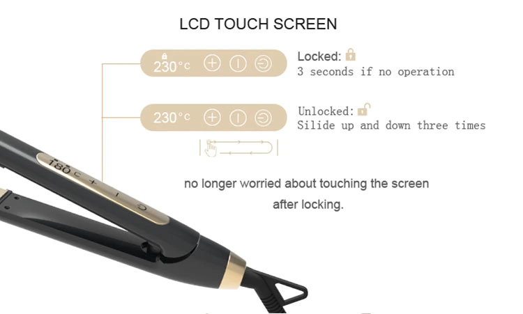 Canada Standard Wholesale Titanium Flat Iron (V185)